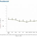 Te lo dije, 23 de febrero de 2017