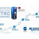 cajeros automáticos