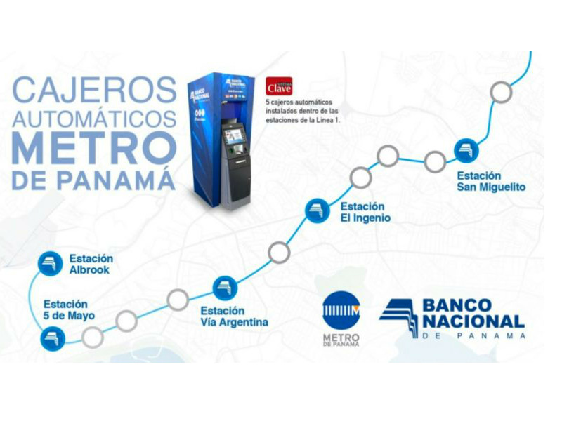 cajeros automáticos