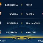 Sorteados los cuartos de final de Champions League y Europa League