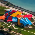 Museos de Panamá